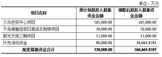 QQ截图20161227144940.png