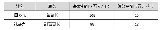QQ截图20161227144940.png