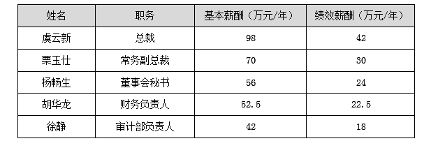 QQ截图20161227144940.png