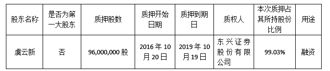 QQ截图20161227144940.png