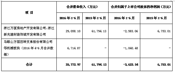 QQ截图20161227144940.png