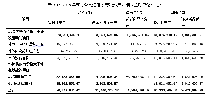QQ截图20161227144940.png