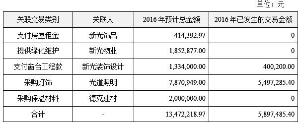 QQ截图20161227144940.png