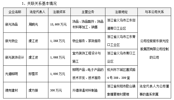 QQ截图20161227144940.png