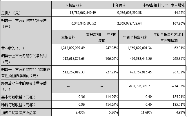 QQ截图20161227144940.png