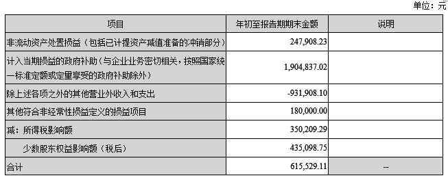 QQ截图20161227144940.png