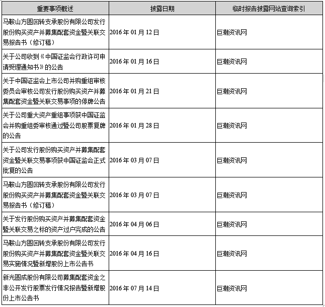 QQ截图20161227144940.png