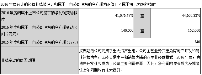 QQ截图20161227144940.png